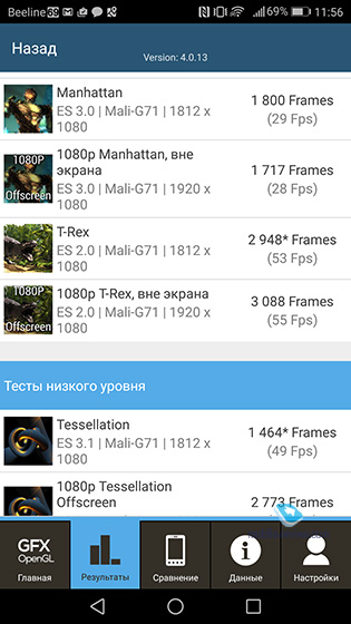 Huawei P10
