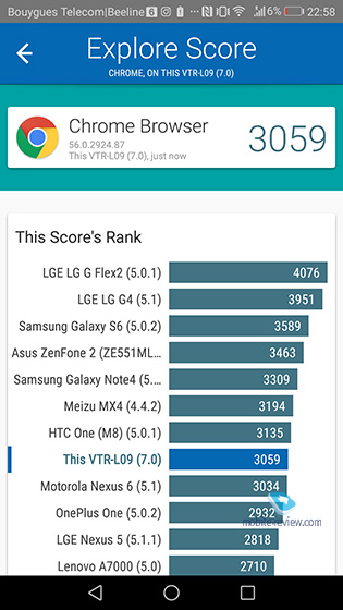Huawei P10