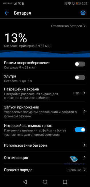 Huawei P20 Pro