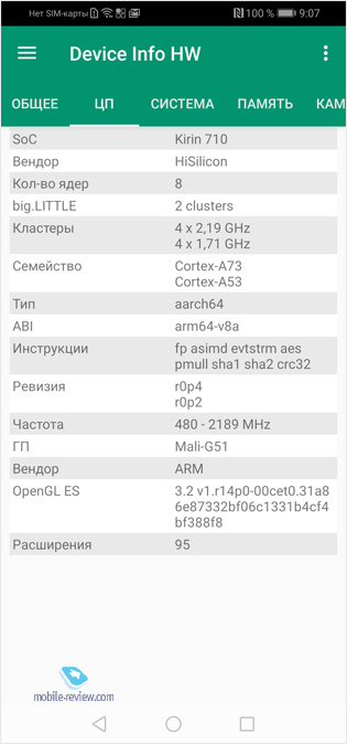   Huawei P30 lite