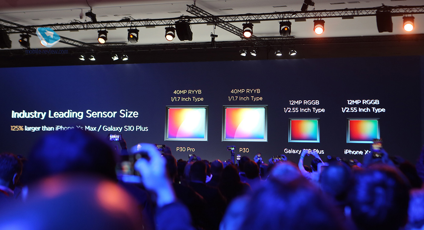 Обзор камеры в Huawei P30/P30 Pro - зум х5, новые режимы работы и другое