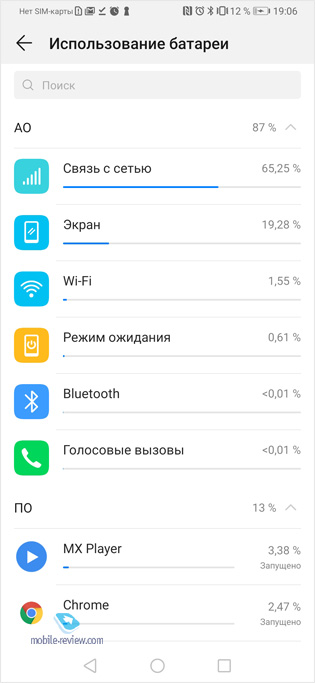 Huawei P30 Pro (VOG-L29)