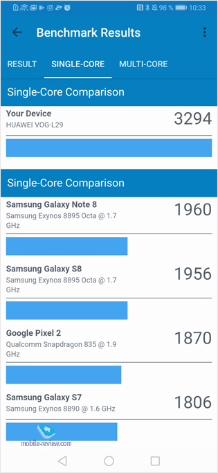 Huawei P30 Pro (VOG-L29)