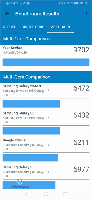 Huawei P30 Pro (VOG-L29)