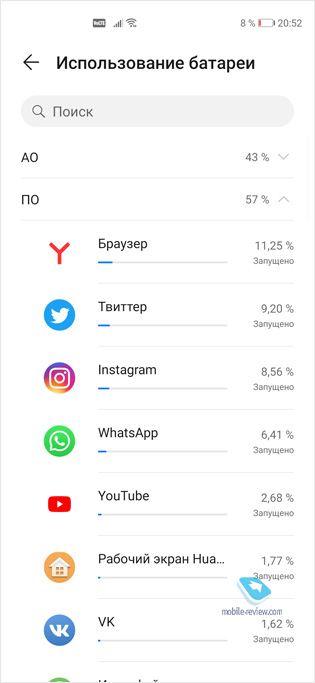   Huawei P40     