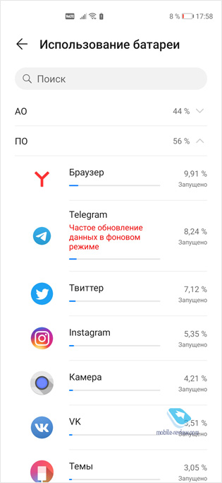   Huawei P40     