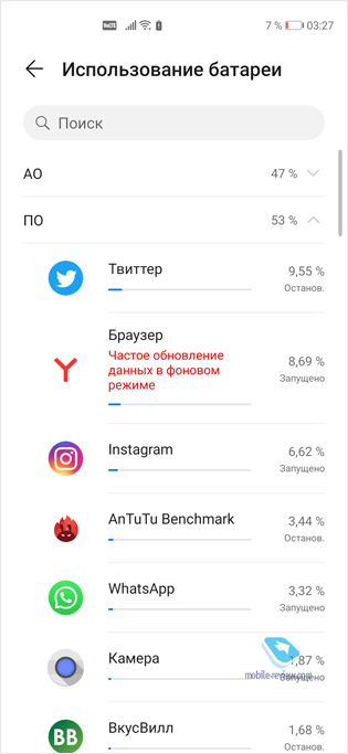   Huawei P40     