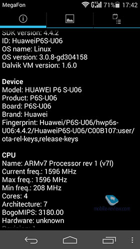 Huawei Ascend P6s