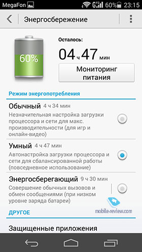 Huawei Ascend P6s