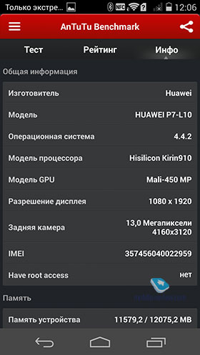 Huawei Ascend P7