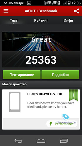 Huawei Ascend P7