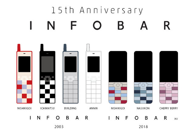 Infobar xv:   