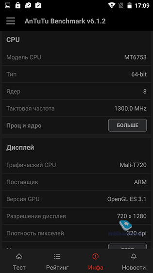 IUNI N1