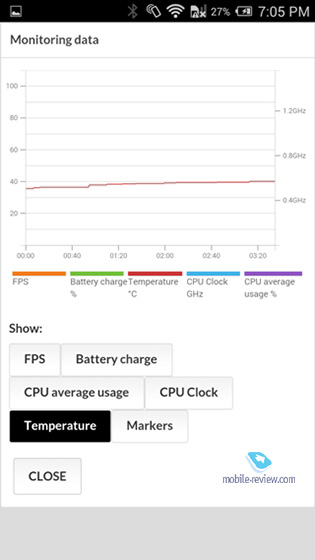 Kyocera TORQUE X01