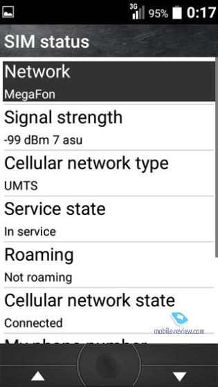 Kyocera TORQUE X01