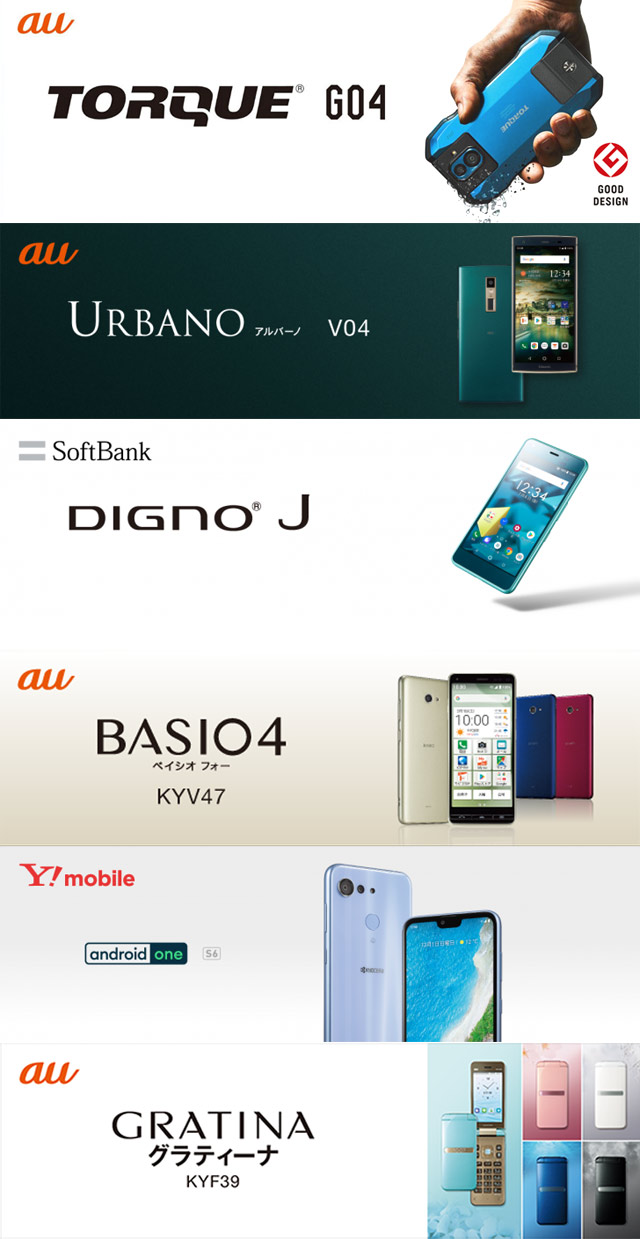 Обзор смартфона Kyocera URBANO V04