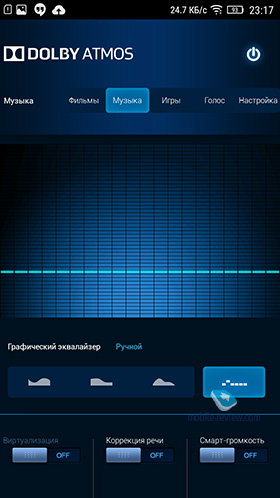 Lenovo A7000
