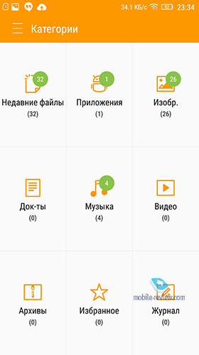 Lenovo A7000