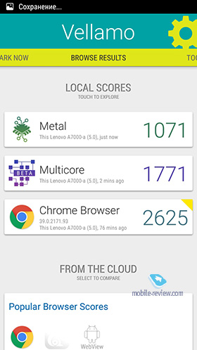 Lenovo A7000