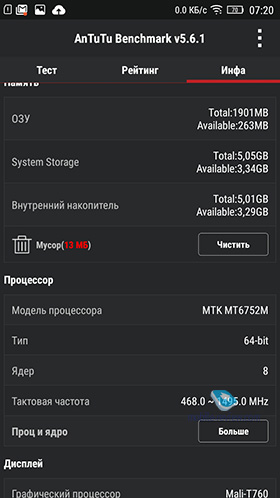 Lenovo A7000