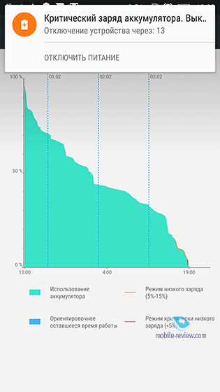 Lenovo K6 Note