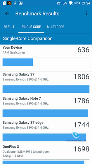 Lenovo K6 Note