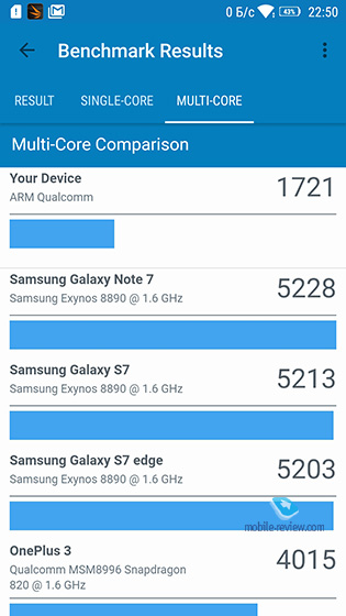 Lenovo K6 Power