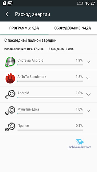 Lenovo K6 Power