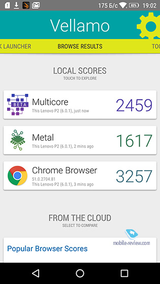 Lenovo P2