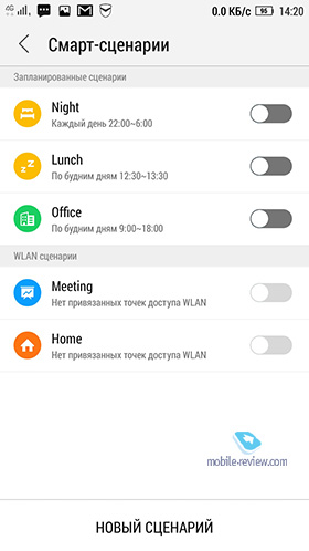 Lenovo S60