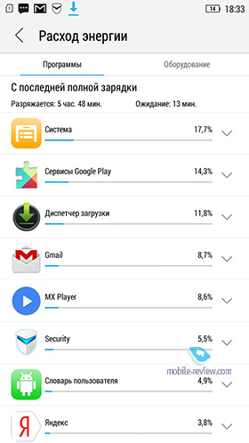 Lenovo S60
