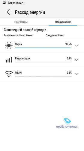 Lenovo S90