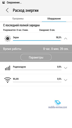 Lenovo S90