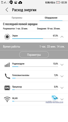 Lenovo S90