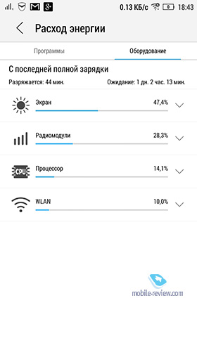 Lenovo S90