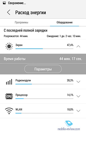 Lenovo S90