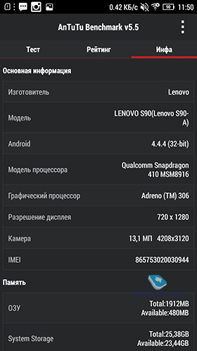 Lenovo S90