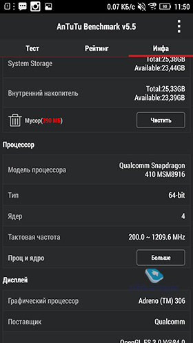 Lenovo S90