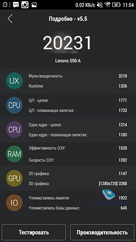 Lenovo S90