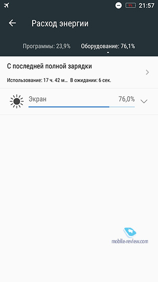  418.  Xiaomi,    