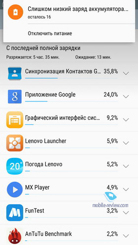 Lenovo Vibe S1