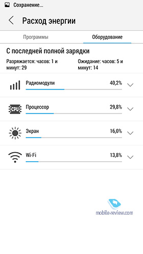  Lenovo Vibe UI 2014/2015 