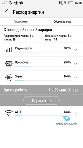  Lenovo Vibe UI 2014/2015 