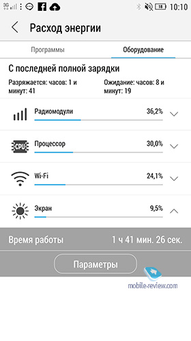  Lenovo Vibe UI 2014/2015 