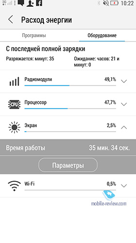 Интерфейса Lenovo Vibe UI 2014/2015 года