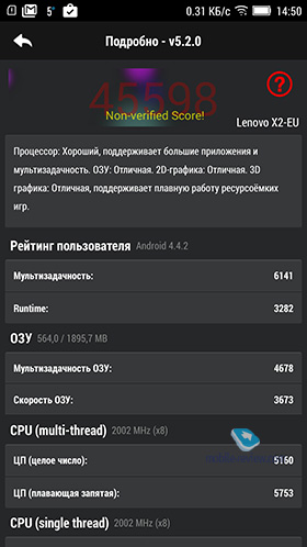 Lenovo Vibe X2