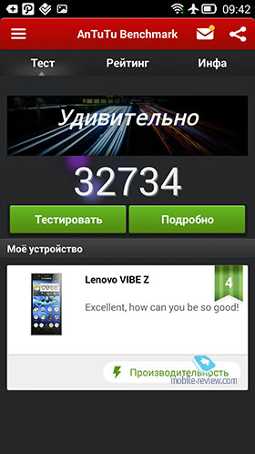 Lenovo Vibe Z (K910L)