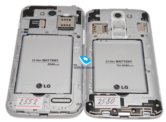 Сравнение смартфонов LG L90 и LG G2 mini