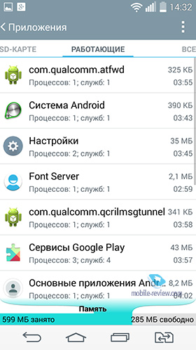 LG G3s (D724)
