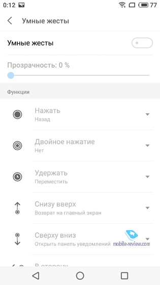 Meizu 15 Plus